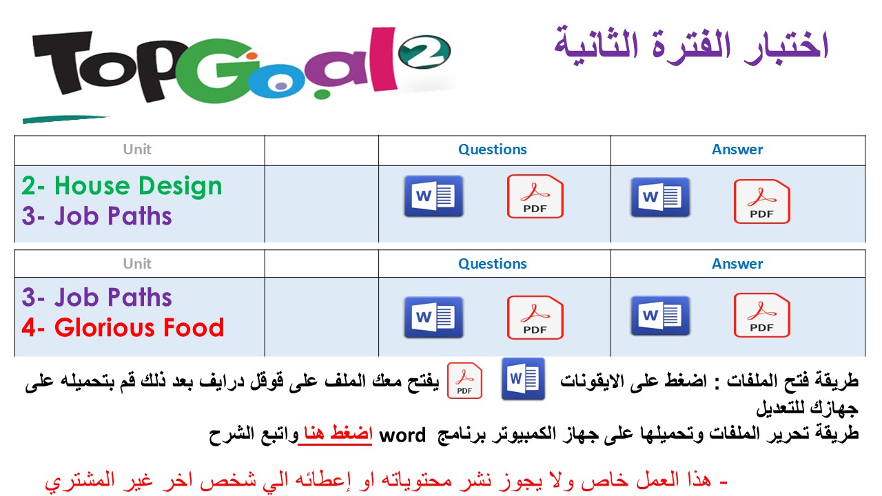 اختبار الفترة الثانية منهج Top Goal 2 الوحدات الثانية والثالثة + الثالثة والرابعة الفصل الدراسي الأول